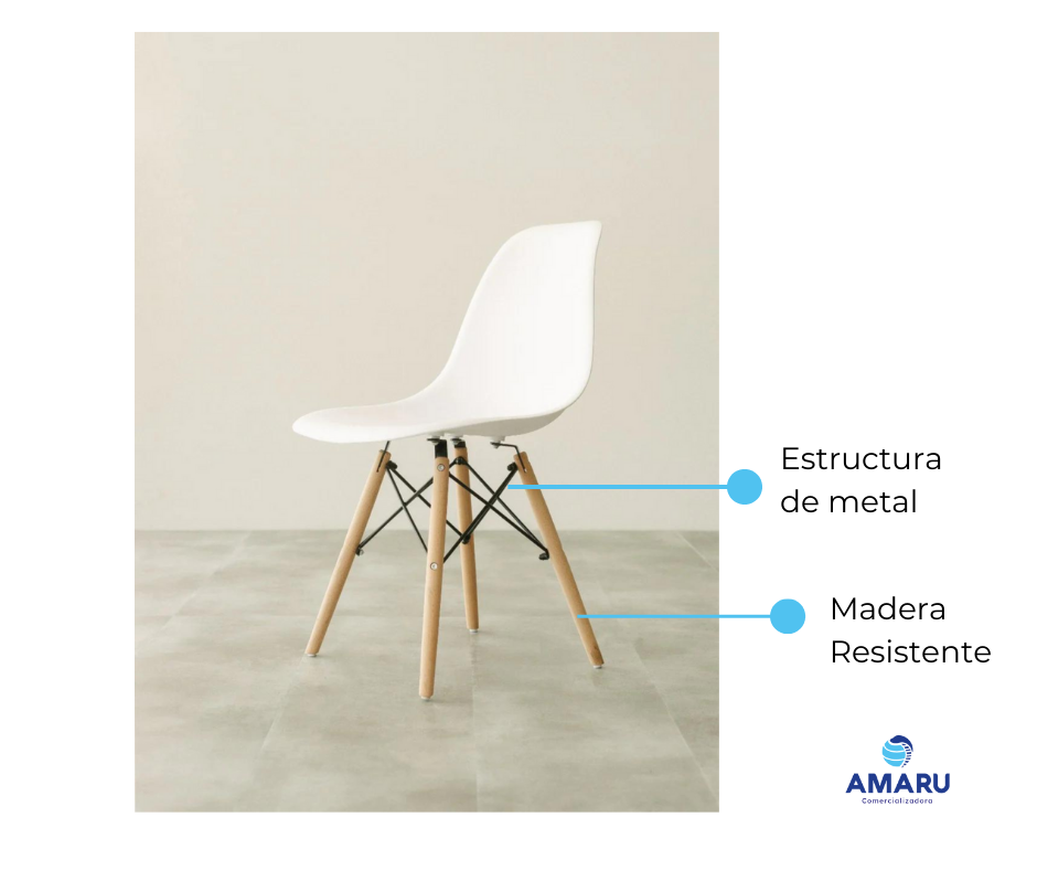 Silla Eames Minimalista, Moderna, Ergonómica Y Resistente