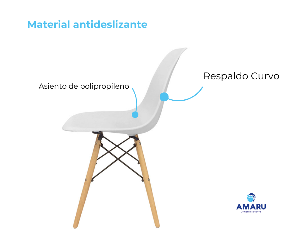 Silla Eames Minimalista, Moderna, Ergonómica Y Resistente